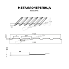 Металлочерепица МЕТАЛЛ ПРОФИЛЬ Монкатта NormanMP (ПЭ-01-3005-0.5)